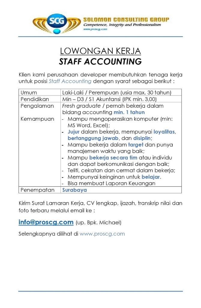 Contoh Surat Lamaran Kerja Di Bandara Juanda Surabaya